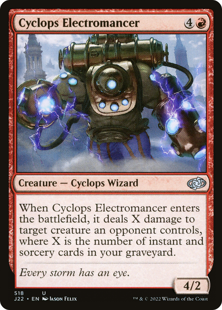 Cyclops Electromancer (518) - Jumpstart 2022