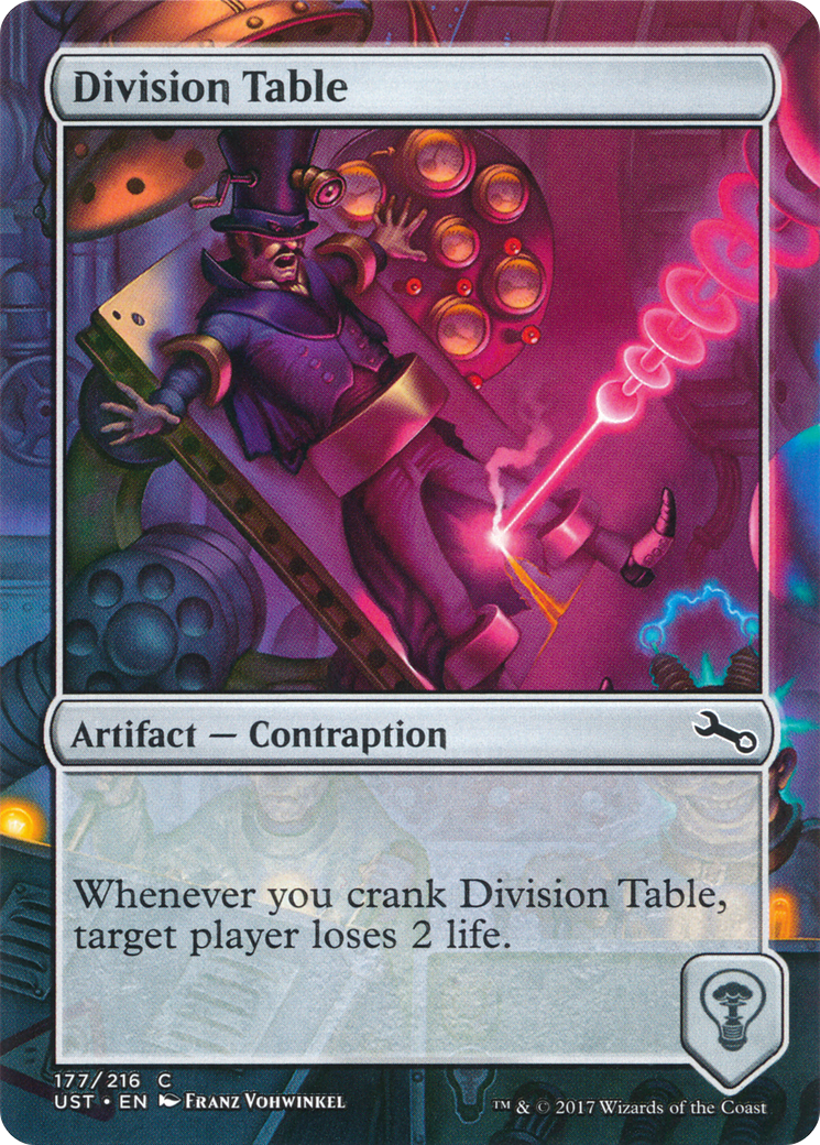 Division Table (177) - Unstable