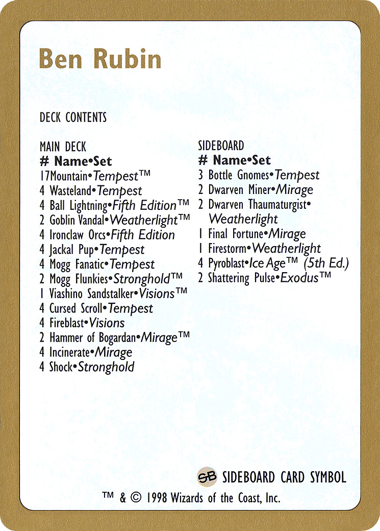 Ben Rubin Decklist (Retro) (br0b) - World Championship Decks 1998