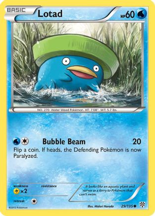 Lotad (29) Reverse Holofoil - Plasma Storm