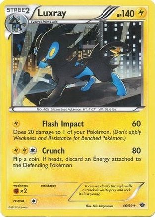 Luxray (Cosmos Holo) (Blister Exclusive) (46) Holofoil - Next Destinies
