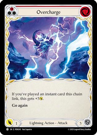 Overcharge (Red) (PEN243) Rainbow Foil - Compendium of Rathe