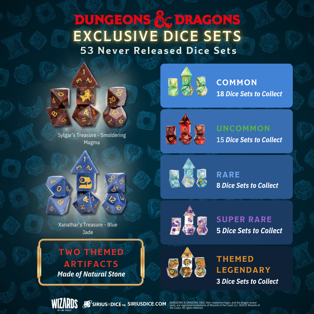 Dungeons & Dragons: Xanathar's Treasure Packs