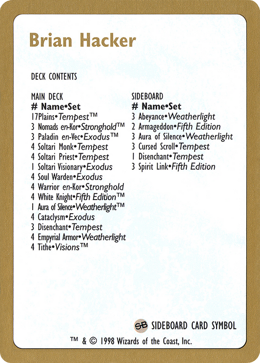 Brian Hacker Decklist (Retro) (bh0b) - World Championship Decks 1998
