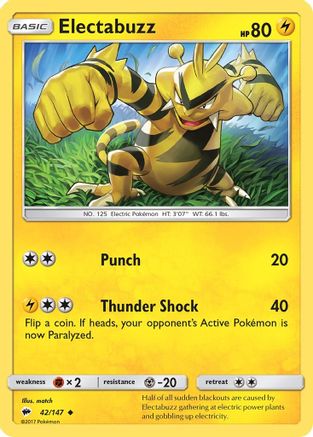 Electabuzz (42/147) [Sun & Moon: Burning Shadows] Reverse Holofoil