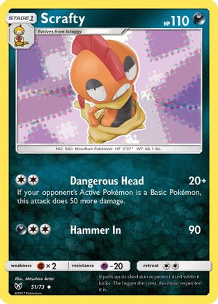 Scrafty (51/73) [Sun & Moon: Shining Legends] Reverse Holofoil