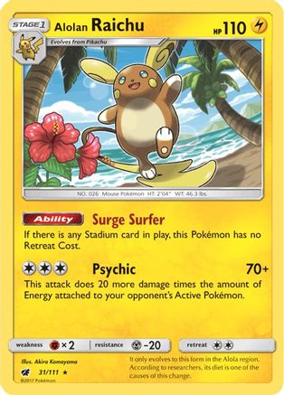 Alolan Raichu (31/111) [Sun & Moon: Crimson Invasion] Reverse Holofoil