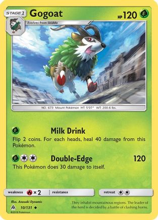 Gogoat (10) - Forbidden Light