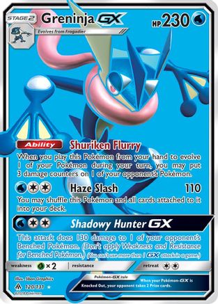 Greninja GX (Full Art) (120) Holofoil - SM  Forbidden Light