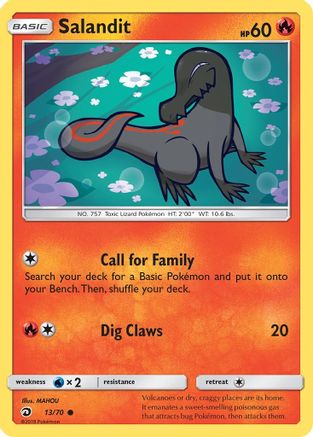 Salandit (13) Reverse Holofoil - Dragon Majesty