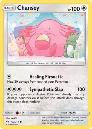 Chansey (152/214) [Sun & Moon: Lost Thunder] Reverse Holofoil