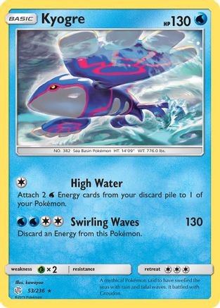 Kyogre (53) - SM  Cosmic Eclipse