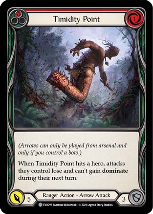 Timidity Point (Red) (EVR097) (1st Edition) Rainbow Foil - Everfest