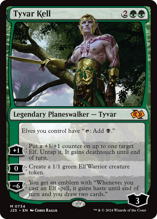 Tyvar Kell (734)
