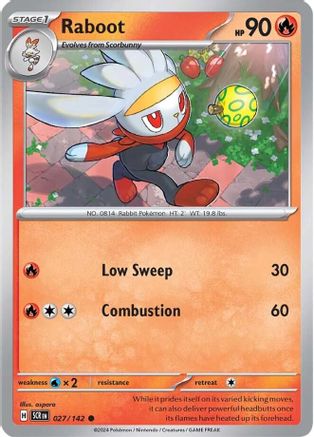 Raboot (027/142) [Scarlet & Violet: Stellar Crown] Reverse Holofoil