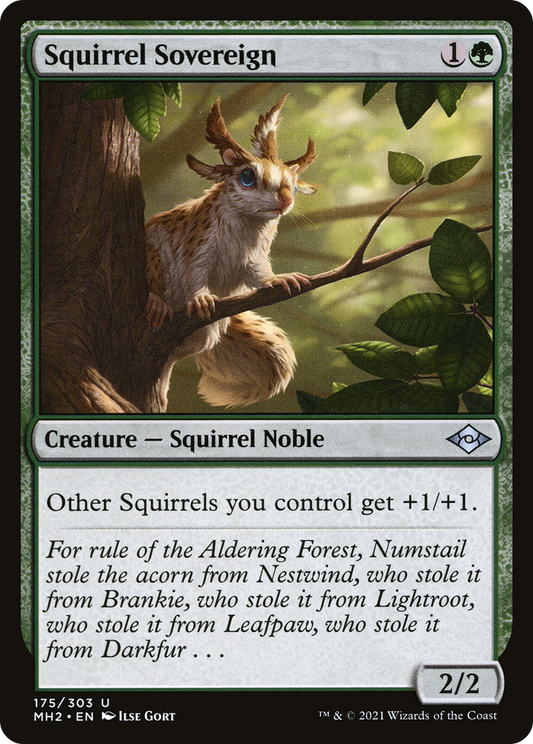 Squirrel Sovereign (175) - Modern Horizons 2
