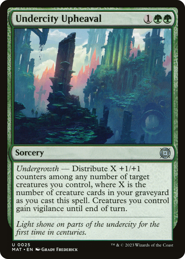 Undercity Upheaval (025) - March of the Machine: The Aftermath