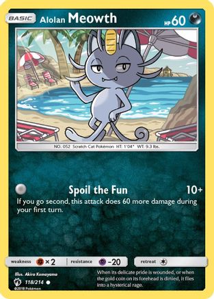 Alolan Meowth (118) Reverse Holofoil - Lost Thunder