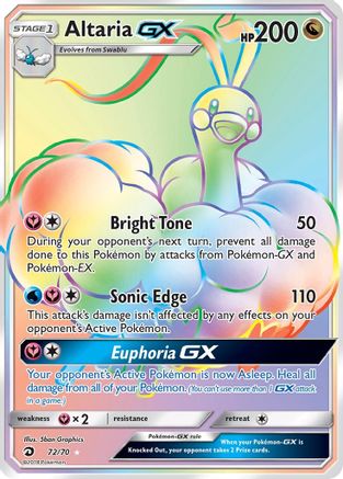 Altaria GX (72) Holofoil - Dragon Majesty