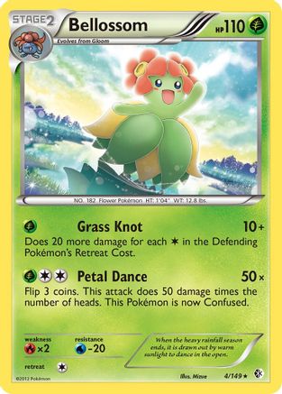 Bellossom (4) - Boundaries Crossed