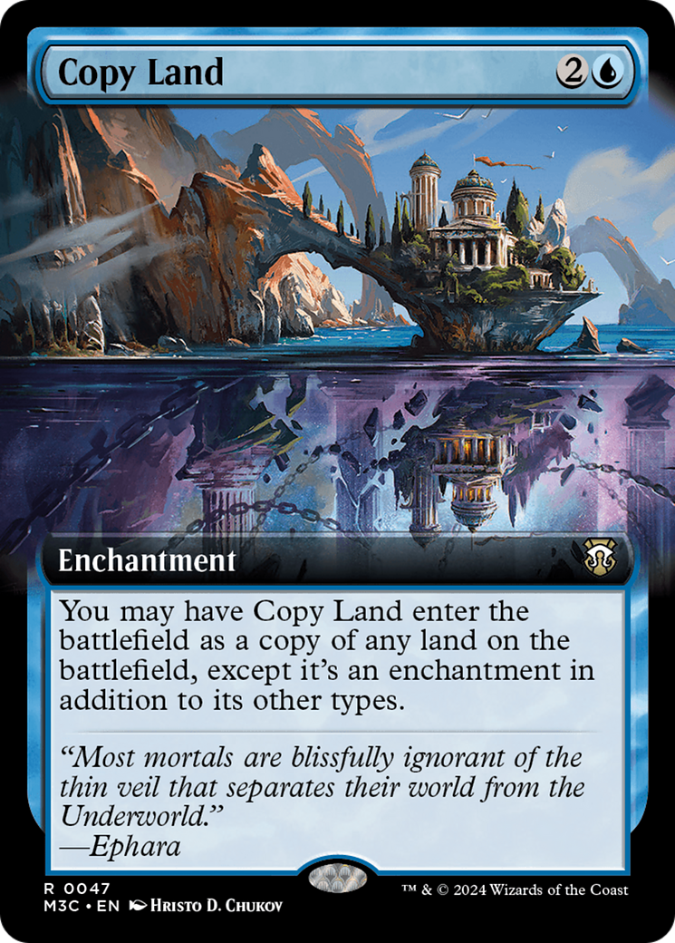 Copy Land (Extended Art) (047) - Commander: Modern Horizons 3