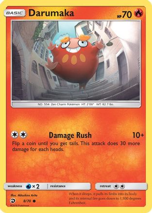Darumaka (8) - Dragon Majesty