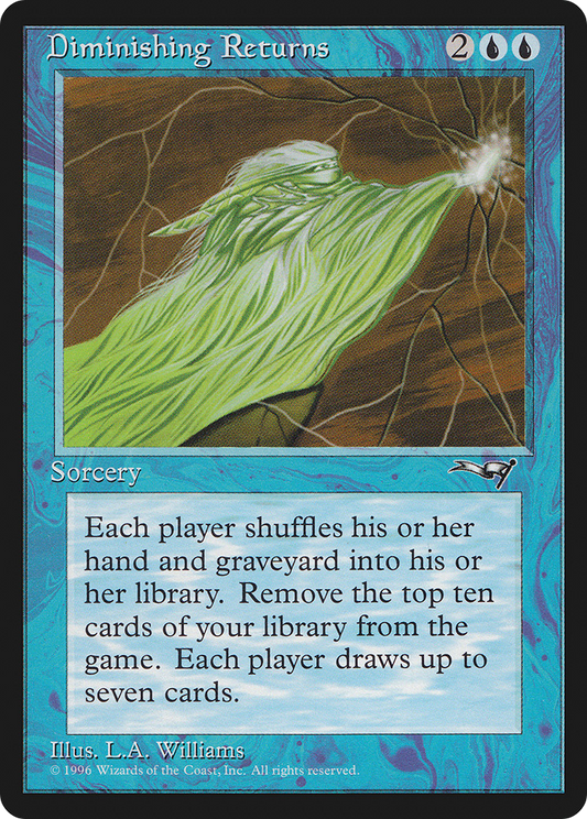 Diminishing Returns - Alliances