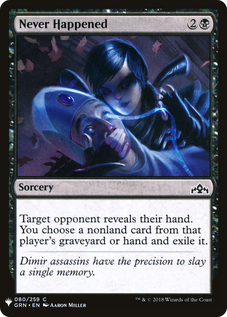 Never Happened (GRN-80) - The List