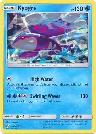 Kyogre (Cracked Ice Holo) (Deck Exclusives) (53) Holofoil - Cosmic Eclipse