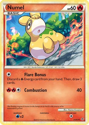 Numel (35) - Unleashed