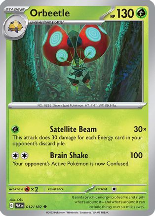 Orbeetle (12) - Paradox Rift