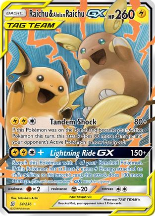 Raichu & Alolan Raichu GX (54) Holofoil - Unified Minds