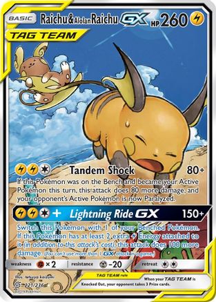 Raichu & Alolan Raichu GX (Alternate Full Art) (221) Holofoil - Unified Minds