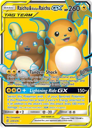 Raichu & Alolan Raichu GX (Full Art) (220) Holofoil - Unified Minds