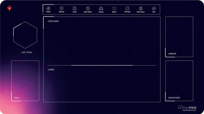 Foundations - Playmat Learn to Play 1-Player