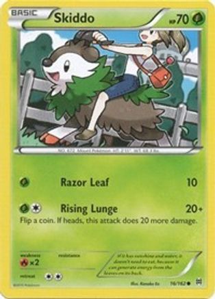 Skiddo (16) - BREAKthrough