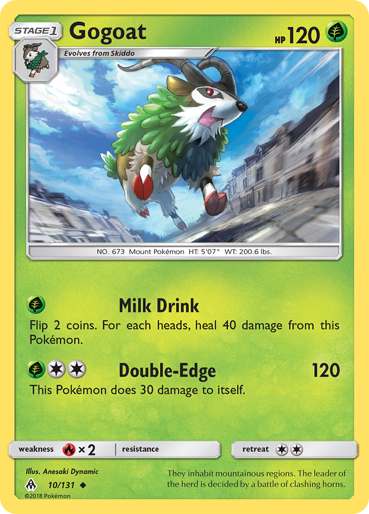 Gogoat (10/131) [Sun & Moon: Forbidden Light] | Silver Goblin