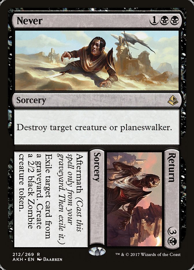 Never // Return [Amonkhet] | Silver Goblin