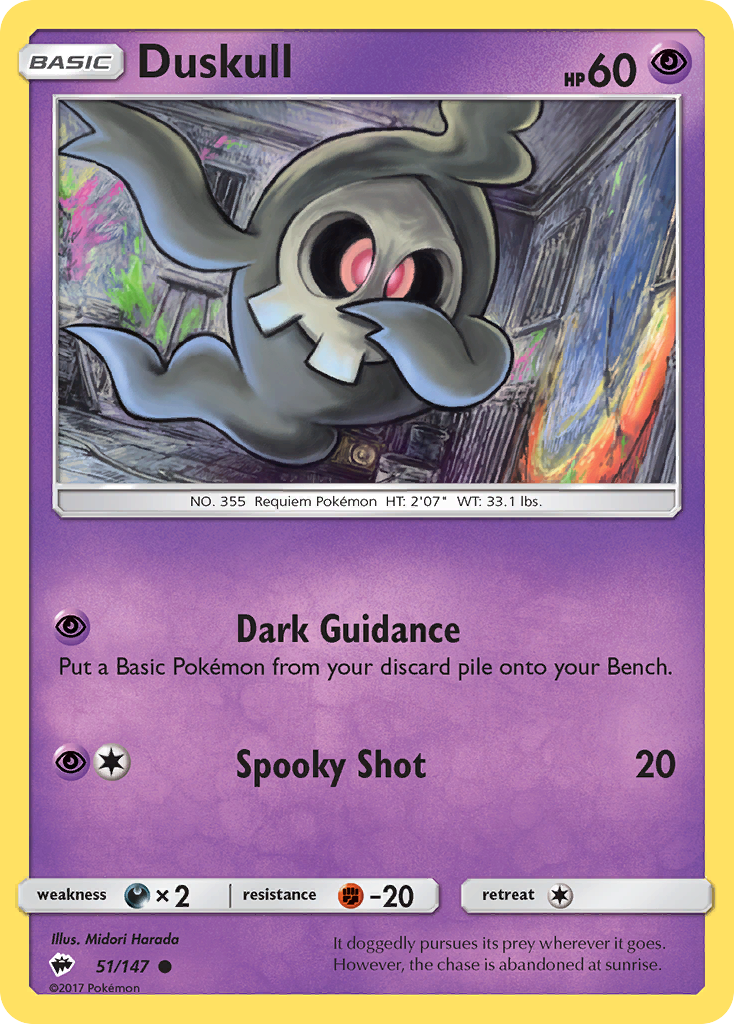 Duskull (51/147) [Sun & Moon: Burning Shadows] | Silver Goblin