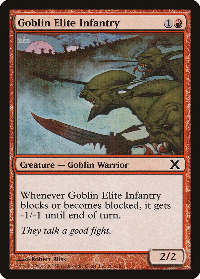 Goblin Elite Infantry [Tenth Edition] | Silver Goblin